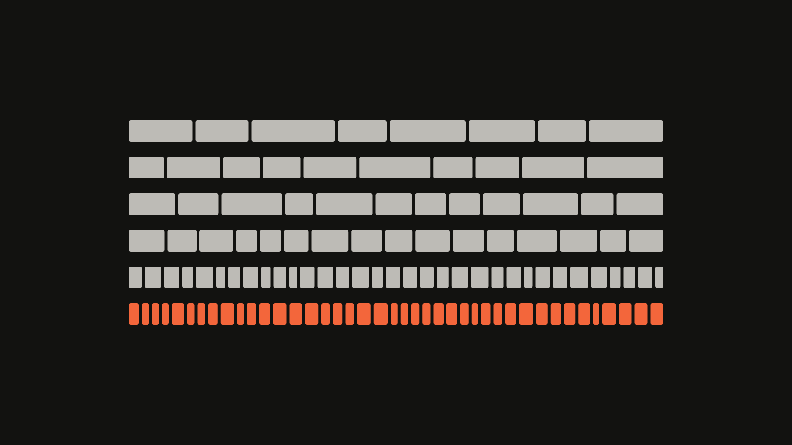 Six pale bars of equal length stacked on a dark ground, each cut into blocks: 8, 10, 12, 16 and 33 blocks from top to bottom, and an orange bar at the bottom cut into 41.